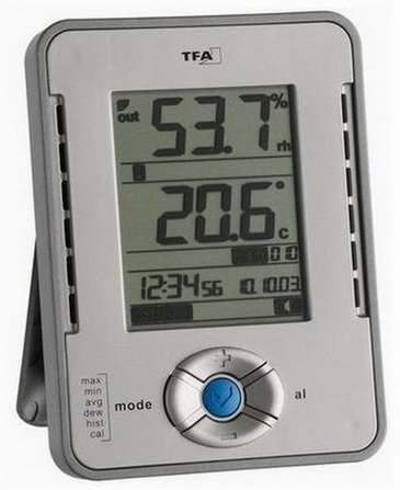 Як облаштувати вентиляцію для кращого теплозбереження