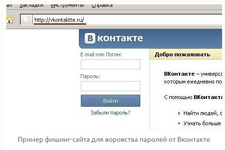 Що таке фішинг і яка від нього захист? Читати тут!