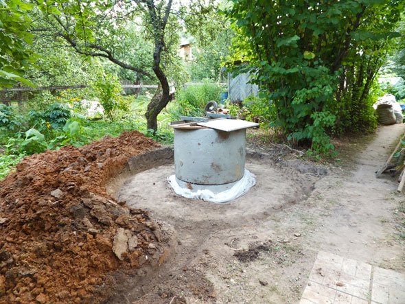 Глиняний замок для колодязя: призначення і технологія створення своїми руками