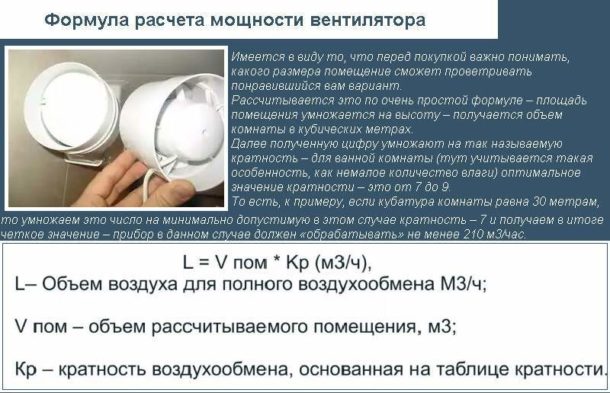 Як зробити примусову вентиляцію у ванній кімнаті