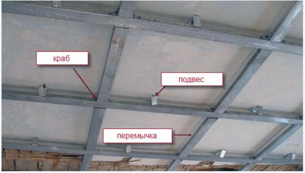 Як підшити стелю гіпсокартоном своїми руками (відеоінструкція)