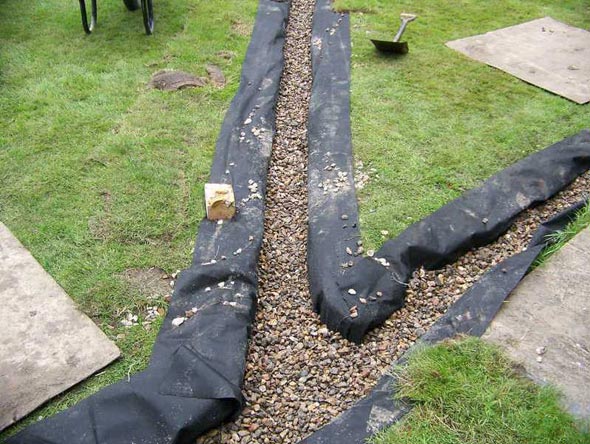 Дренаж ділянки на глинистих грунтах своїми руками: технологія і правила монтажу системи