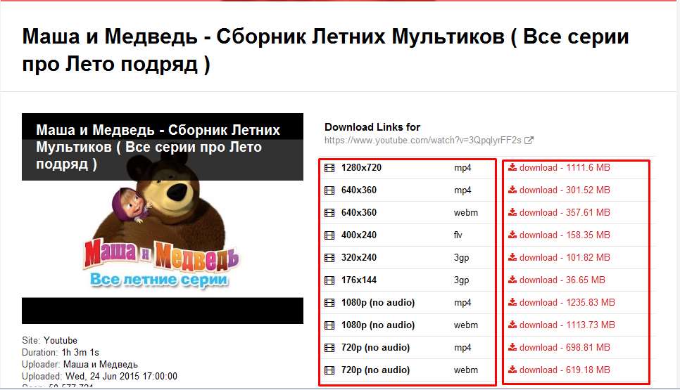 Як скачати відео з ютуба безкоштовно без реєстрації? Легко!