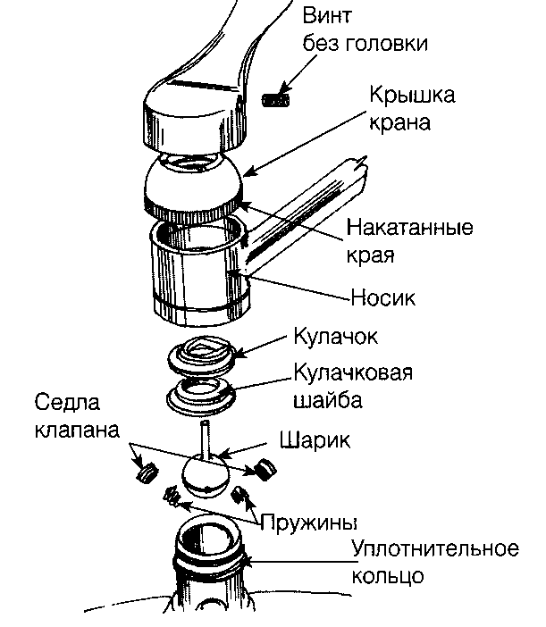 Капає кран у ванній як полагодити, рекомендації фахівців