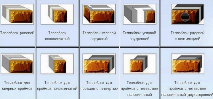 Теплі блоки для стін (теплоблок)   в чому проблема застосування