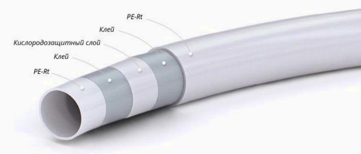 Вибір труб для теплої підлоги