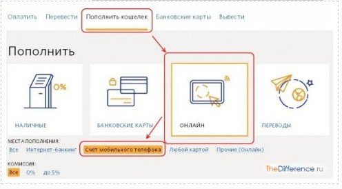 Як перевести гроші з вебмані на ківі гаманець? Відповідь тут!