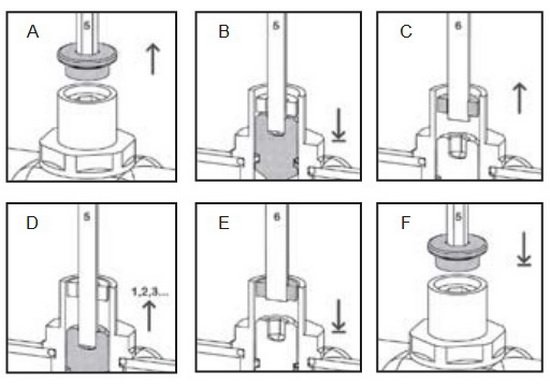 Як встановити і налаштувати колектор теплої підлоги
