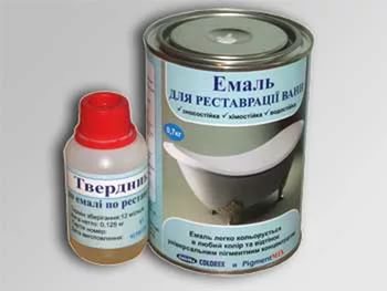 Фарбування ванни, технологія робіт, необхідні інструменти і матеріали