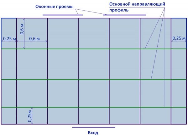 Монтаж підвісної стелі, етапи процесу установки і схеми