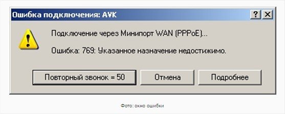 Помилка 769 при підключенні до інтернету: способи усунення