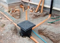 Зливова каналізація своїми руками. Як змонтувати систему для водовідведення