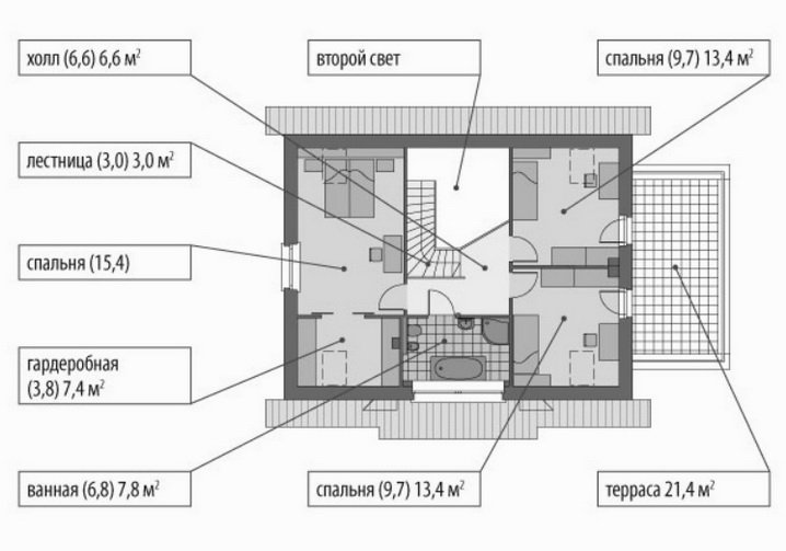 Як створюється енергозберігаючий будинок, як економити тепло