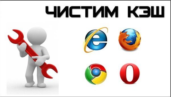 Як почистити куки в різних браузерах? 100% відповідь для всіх!