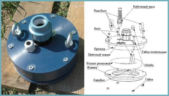 Майструємо своїми руками: оголовок на свердловину