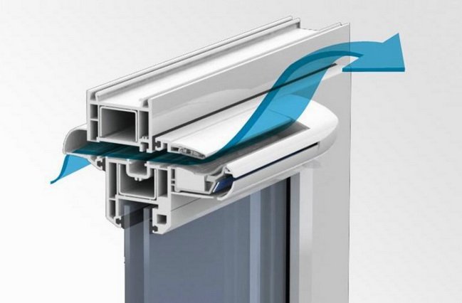 Як облаштувати вентиляцію для кращого теплозбереження