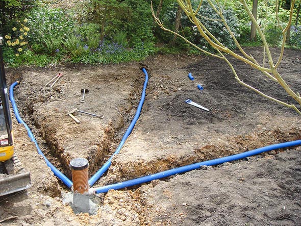 Дренаж ділянки на глинистих грунтах своїми руками: технологія і правила монтажу системи