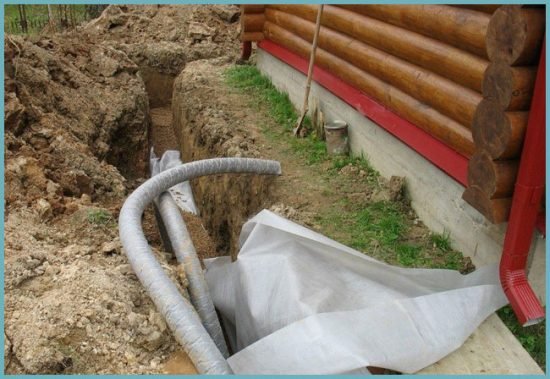 Укладання дренажних труб: вибираємо і монтуємо гофровані, перфоровані магістралі з геотканью