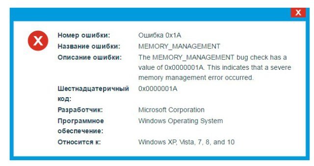 Помилка memory management windows 10? Рішення проблеми тут!