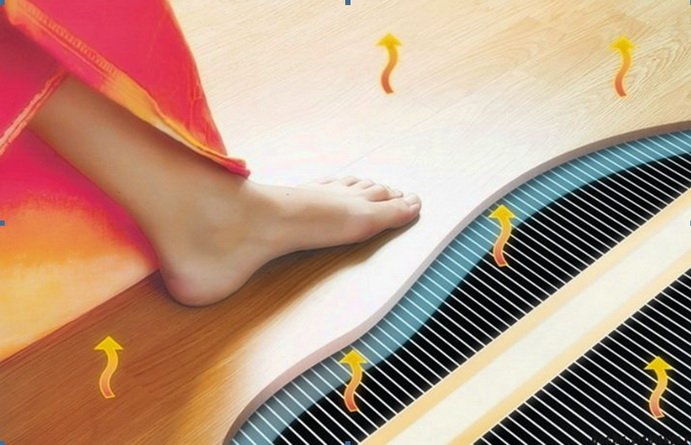 Тепла підлога з інфрачервоним обігрівом