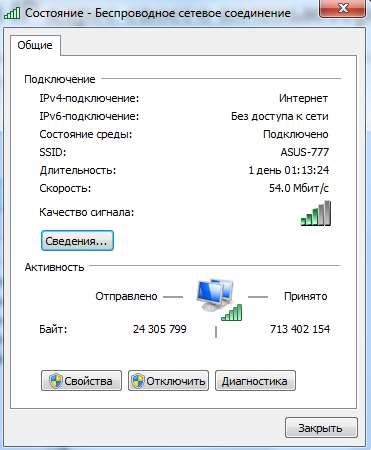 Як дізнатися ip свого компютера? Так легко!