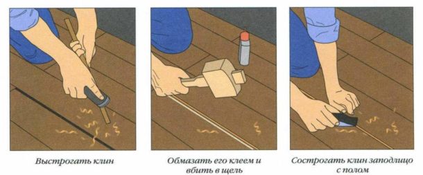 Ремонт підлоги своїми руками, швидко і недорого