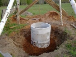 Глиняний замок для колодязя: призначення і технологія створення своїми руками