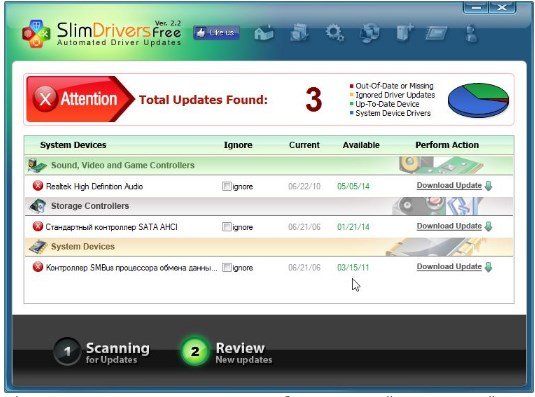 Програми для пошуку драйверів для Windows 7   мій огляд
