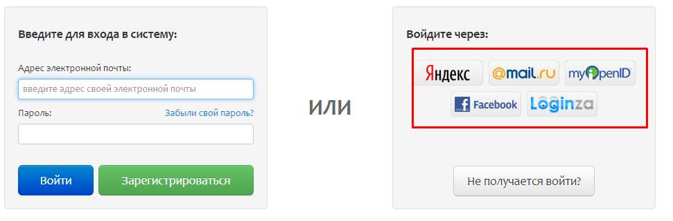Перевірка орфографії та пунктуації онлайн: 3 сервісу!
