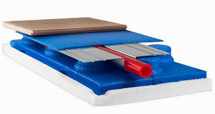 З чого можна зробити тепла підлога   готові системи та набори у продажу