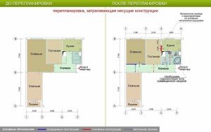 Розширення коридору за рахунок санвузла