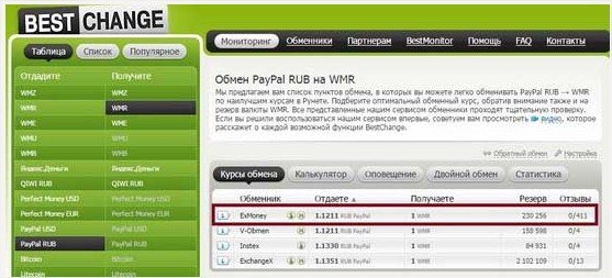 Як перевести гроші з paypal, webmoney? Два способи!