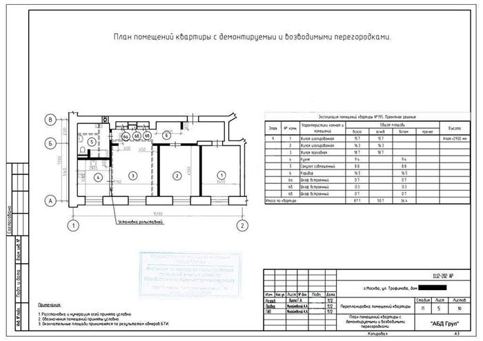 Перепланування ванної та туалету   порядок, норми і правила