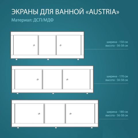 Екран під ванну розміри які бувають, рекомендації по вибору