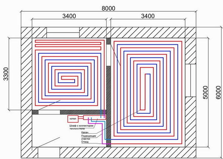 Схеми теплої підлоги   конструктивна, розміщення устаткування, підключень