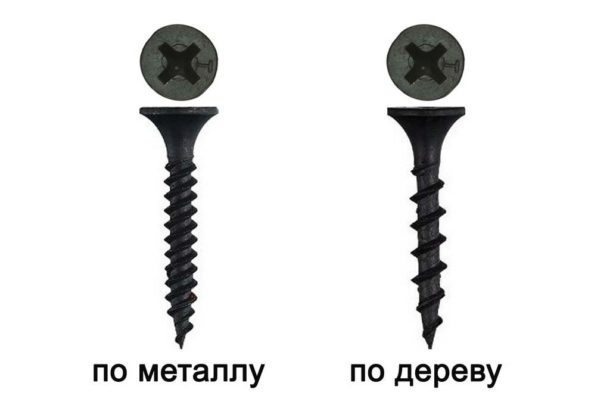 Кріплення для ГКЛ і профілю для гіпсокартону