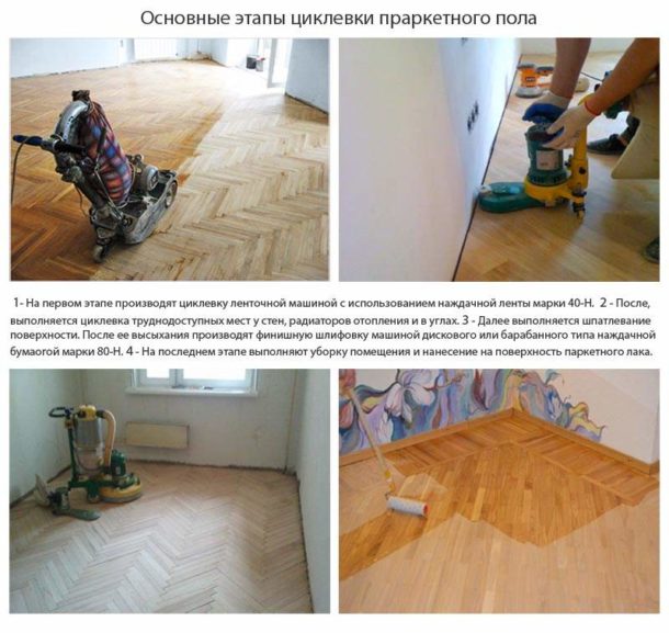 Як відремонтувати паркетна підлога своїми руками