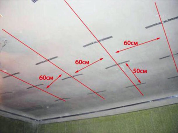 Як своїми руками зробити стелю з гіпсокартону: розмітка, збирання, обробка