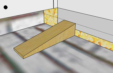 Як встановити пластикове підвіконня без допомоги професіоналів: 6 основних етапів робіт