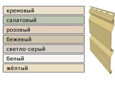 Якісна обробка балкона сайдингом без сторонньої допомоги