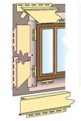 Оздоблення вікон сайдингом – особливості монтажу