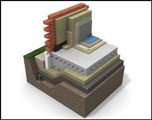 Утеплюємо фундамент піноплекс: порядок робіт і важливі особливості