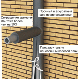 Утеплювач для труб Енергофлекс: асортимент, характеристики, застосування