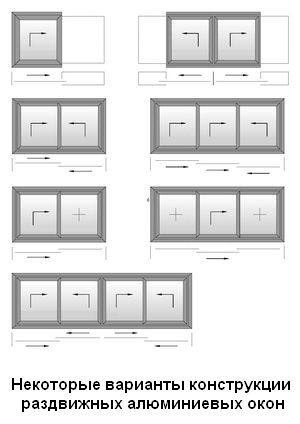 Алюмінієві розсувні лоджії: 8 основних достоїнств