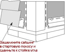 Поради бувалих майстрів: як правильно виконати кріплення сайдинга Поради бувалих майстрів: як правильно виконати кріплення сайдинга