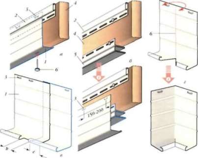 Як обшити фронтон сайдингом стильно і оригінально, а головне — правильно