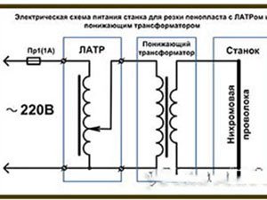 Виготовлення верстата для різання пінопласту ніхромової дротом