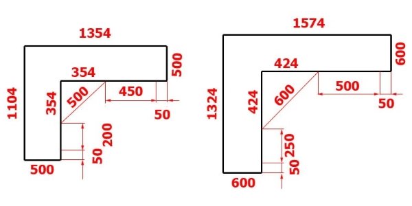 Як зробити компютерний стіл: ідеї, креслення з розмірами, покрокова інструкція, фото і відео
