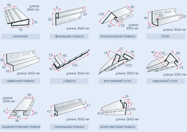 Обшивка деревяного будинку сайдингом своїми руками – поради по монтажу Обшивка деревяного будинку сайдингом своїми руками – поради по монтажу