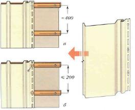 Вертикальний сайдинг: дизайнерські можливості і характеристики Вертикальний сайдинг: дизайнерські можливості і характеристики
